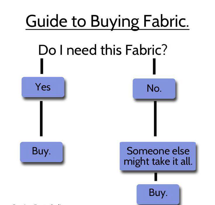 fabric